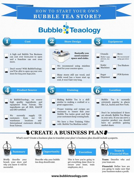 An effective Bubble Tea Business Plan can help ensure that your store is a success. Learn how to write your plan and open your own boba tea store. Milk Tea Business, How To Start A Boba Business, Boba Shop Name Ideas, Boba Tea Business, Bubble Tea Food Truck, Bubble Tea Truck, Bubble Tea Shop Name Ideas, Boba Business, Boba Store Design