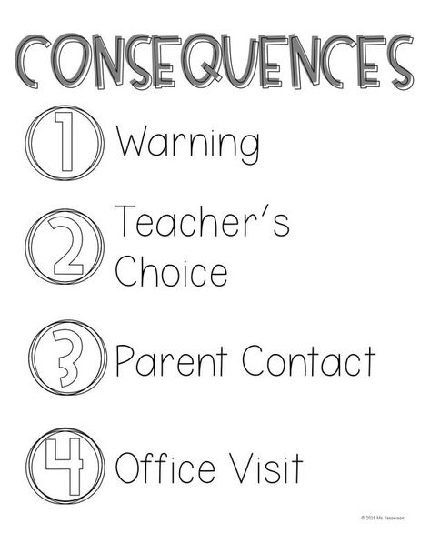 Classroom Consequences, Consequence Chart, Teaching Responsibility, Classroom Management Plan, Classroom Charts, Parent Contact, Classroom Expectations, Class Rules, Classroom Behavior Management