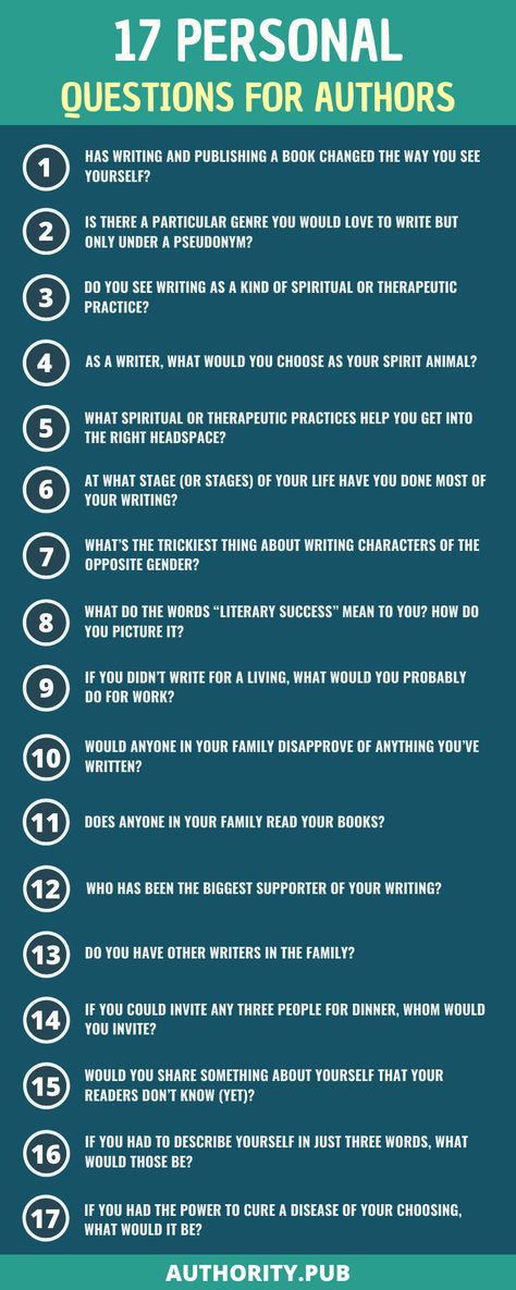 Preparing for an author interview requires more than a list of good questions to ask an author. Learn to make sure this interview is a positive experience by asking good author interview questions. Author Interview Questions, Questions To Ask Writers, Questions To Ask An Author, Questions For Readers, Questions To Ask Authors, Podcast Interview Questions, Podcasts Equipment, Writing Questions, Good Questions To Ask