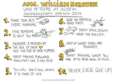 Good Start Quotes, Preschool Graduation Speech, Admiral Mcraven, William Mcraven, Seal Training, Inspirational Graduation Quotes, Speech Quote, Start Quotes, Essay About Life