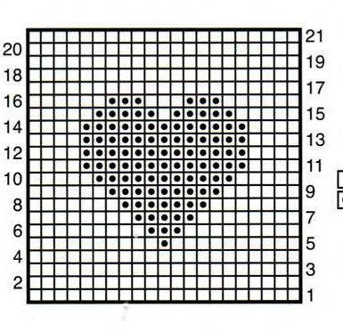 Free graph patterns for crocheting | Cats-Rockin-Crochet Fibre Artist.: Crochet Heart Squares Kat Haken, Crochet Heart Pattern, Fillet Crochet, Pola Kristik, Bobble Stitch, Crochet Tapestry, Crochet Square Patterns, Crochet Heart, Crochet Stitch