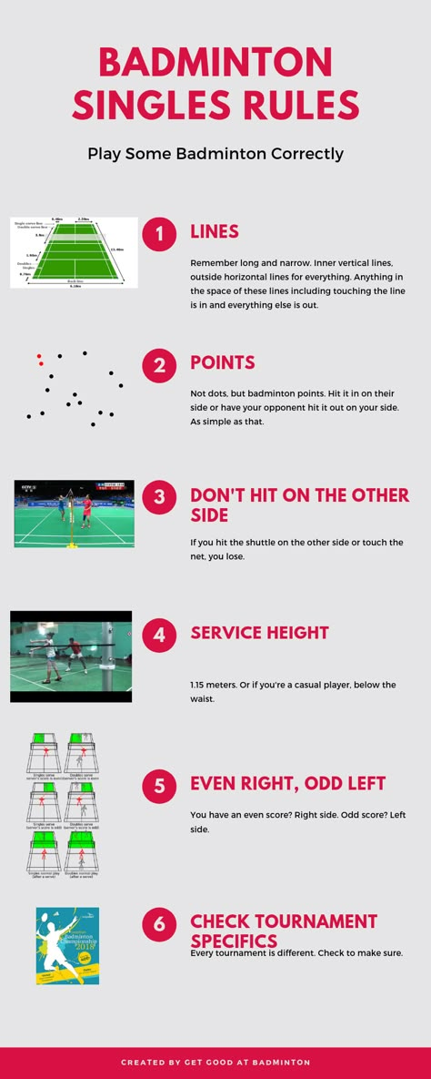 Badminton rules and regulations for singles Rules In Badminton, Badminton Quotes Thoughts, How To Get Better At Badminton, Badminton Tips For Beginners, How To Play Badminton, Badminton Rules And Regulations, Badminton Workout, Badminton Exercise, Badminton Serve