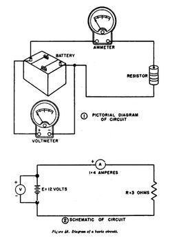 I think this picture represents best the esquematic diagram because you see how all that electric materials are represented in the esquematic diagram.We use them for having a system to represent bateries,resistors...  in one unic form so we all understand. Circuit Drawing, Circuit Components, Schematic Diagram, Schematic Drawing, Electrical Circuit Diagram, Simple Circuit, Electrical Diagram, Block Diagram, Logo Samples