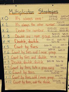 Multiplication Anchor Charts, Teaching Multiplication, Math Anchor Charts, Math Multiplication, Math Strategies, Multiplication Facts, Math Methods, E Mc2, Homeschool Math