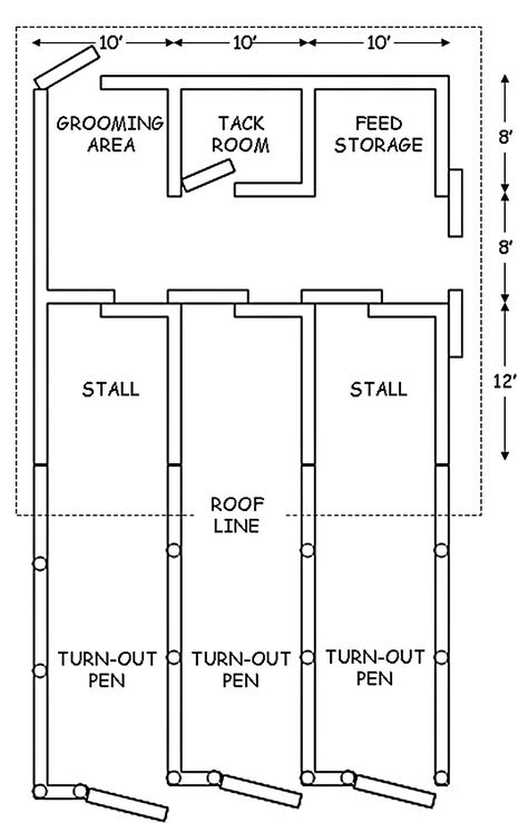 Horse Barn Designs Layout, Horse Run In Shelter, Small Horse Barn Plans, Simple Horse Barns, Small Barn Plans, Horse Stables Design, Small Horse Barn, Small Horse Barns, Horse Shed