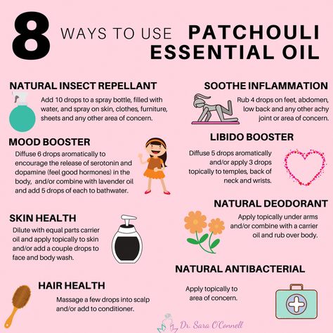 Helpful Tips For essential oil perfume how to make Patchouli Essential Oil Benefits, Patchouli Essential Oil Uses, Patchouli Essential Oil Blends, Essential Oil Healing, Helichrysum Essential Oil, Young Living Recipes, Doterra Recipes, Essential Oils 101, Skin Wrinkles