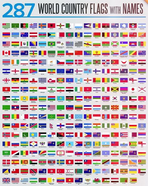 All Flags Of The World With Names, Country Flags Of The World Printable, Flags Around The World, Country Flags Of The World, World Flags With Names, All World Flags, All Country Flags, World Country Flags, World Flags