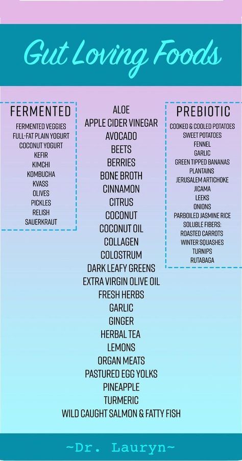 Fermented Veggies, Gut Health Diet, Gut Health Recipes, Best Probiotic, Dark Leafy Greens, Gut Healing, Leaky Gut, Fatty Fish, Healing Food