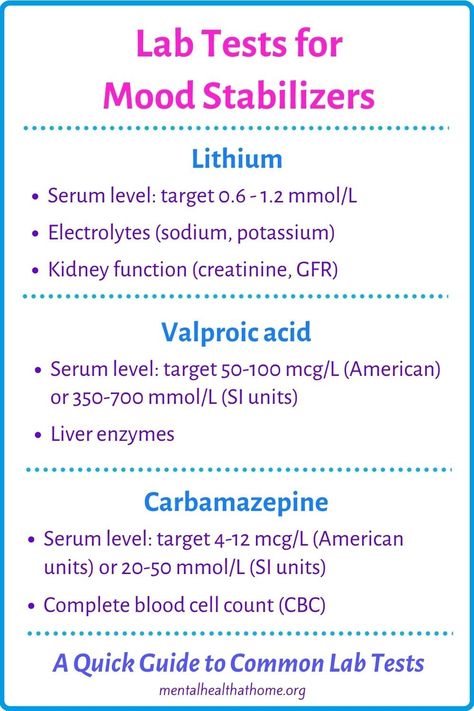 Psych Meds 101: Mood Stabilizers - Mental Health @ Home Psych Meds, Psychotropic Medications, Psychiatric Nurse Practitioner, Psych Nurse, Mood Stabilizer, Psychiatric Medications, Nursing Student Tips, Mental Health Nursing, Pharmacology Nursing