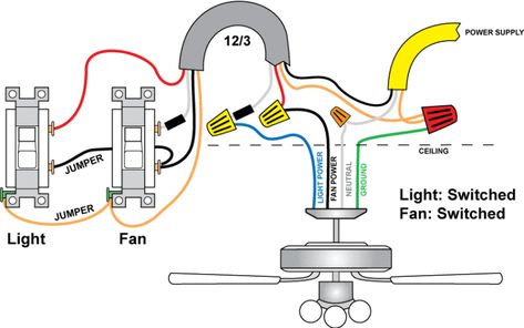 Wiring a Ceiling Fan and Light (with Diagrams) | PTR 3 Way Switch Wiring, Ceiling Fan Wiring, Ceiling Fan Switch, Light Switch Wiring, Ceiling Fan Makeover, Basic Electrical Wiring, Ceiling Fan Installation, Electrical Tester, Home Electrical Wiring