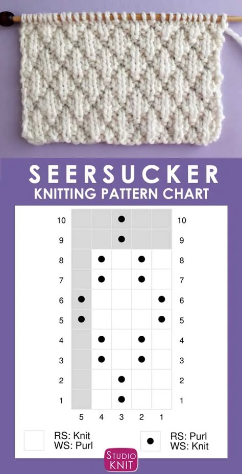 Seersucker Stitch, Stitch Knitting Pattern, Pola Sulam, Purl Stitch, How To Purl Knit, 자수 디자인, Knit Stitch Patterns, Knitting Charts, Knit Stitch