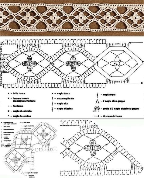 Crochet Insertion Lace Pattern, Háčkované Lemy, Bandeau Au Crochet, Crochet Border Patterns, Crochet Stitches Chart, Crochet Butterfly Pattern, Irish Crochet Patterns, Crochet Symbols, Crochet Edging Patterns