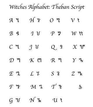 Witches alphabet Runes Alphabet, Witches Runes, Witches Alphabet, Ancient Alphabets, Different Alphabets, Alphabet Code, Alphabet Symbols, Rune Symbols, Alfabet Letters