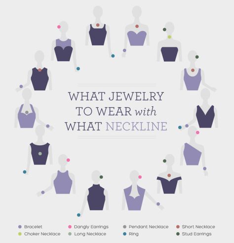 And figure out what type of jewellery looks best with your dress using this chart. | 13 Charts That Will Help You Get Ready For Your Formal Jewelry Infographic, Ținute Business Casual, Istoria Modei, Sleeping Night, Different Necklines, Fashion Dictionary, Quoi Porter, Fashion Vocabulary, Prom Jewelry