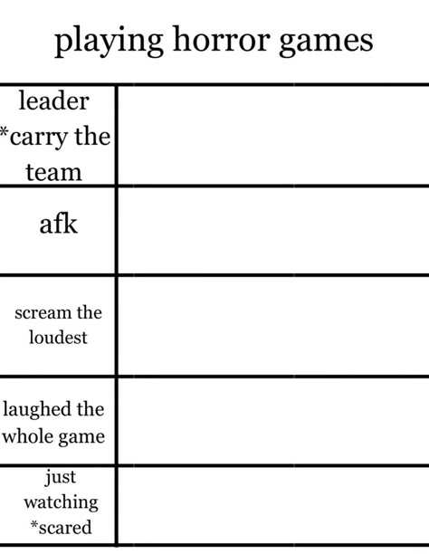 Draw Your Oc Challenge Template, Oc Reference Sheet Template, Group Prompts, Oc Charts, Oc Chart, Character Alignment Charts, Character Alignment, Character Sheet Writing, Character Charts