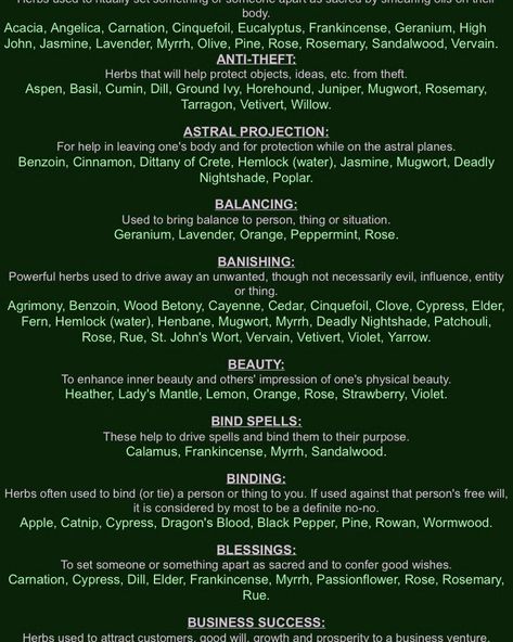 Herbs For Energy Witchcraft, Witch Ingredient List, List Of Herbs For Witchcraft, Herbs For Energy, List Of Herbs, Kitchen Witches, Magickal Correspondences, Kitchen Witchcraft, Pantry List