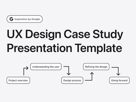 Ux Case Study Presentation, Case Study Presentation, Ux Design Presentation, Ux Design Case Study, Ux Project, Ux Design Course, Ux Case Study, Design Case Study, Research Process