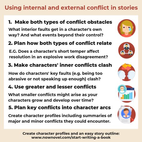 External and Internal Conflict: Examples and Tips | Now Novel Internal Conflict Examples, Conflict Ideas, Conflict In Literature, Paragraph Writing Activities, Conflict Resolution Activities, Writing Prompts Book, Ideas For Writing, Internal Conflict, Types Of Conflict