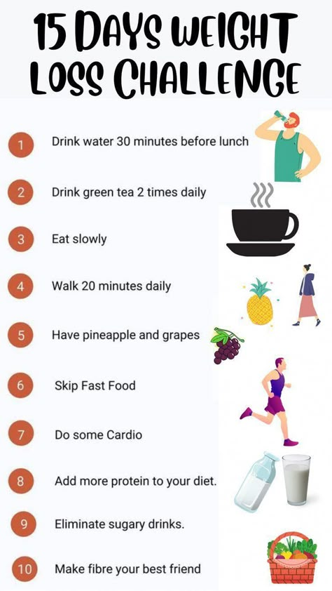 weight loose tips for women Food diet plan Workout Smoothies Smoothie Weight loose exercise For women #usa #usawomen #usaweightlose Baking Soda Beauty Uses, Fitness Home, Weight Workout Plan, Weight Workout, Healthy Smoothie, Intermittent Fasting, Lose Belly, Losing Weight, Healthy Weight