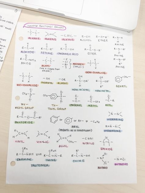 Chem Notes, Organic Chemistry Notes, College Chemistry, Biochemistry Notes, Organic Chemistry Study, Chemistry Study Guide, Chemistry Basics, Study Chemistry, Chemistry Classroom