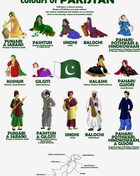 Diversity, love, culture, traditions and practices, this is what #Pakistan is all about 💚🇵🇰💚 Cleopatra History, Pakistan History, History Egypt, History Uae, Pakistan Map, History Bounding, Pakistan Art, People Of Pakistan, Pakistan Culture