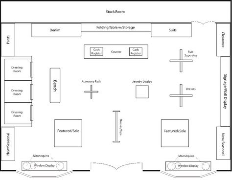 Clothing Boutique Floor Plan Boutique Floor Plan, Boutique Layout, Retail Store Layout, Store Plan, 포트폴리오 레이아웃, Clothing Store Design, Store Design Boutique, Store Layout, Floor Plan Layout