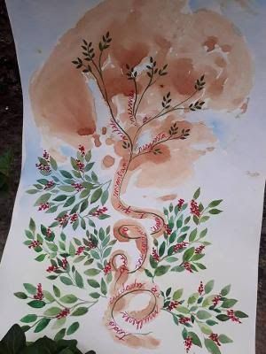 Placenta Art Ideas, Placenta Watercolor, Placenta Print Art, Placenta Painting, Placenta Print, Placenta Art, Birth Art, Memory Projects, Pregnancy Art