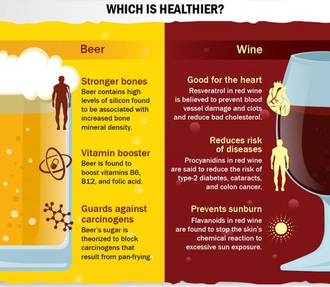 The health benefits of #beer vs. #wine  www.avacationrental4me.com Benefits Of Beer, Library Fundraiser, Beer Benefits, College Drinks, Red Wine Benefits, Red Beer, Beer And Wine, Drinking Buddies, Wine Time