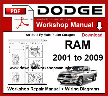 Dodge Ram 1500 Hemi, Dodge 2500 Cummins, 2002 Dodge Dakota, Dodge Ram 2500 Cummins, 4 Pin Trailer Wiring Diagram, Cat6 Wiring Diagram, Dodge Ram Van, 2004 Dodge Ram 1500, Dodge Ram Diesel