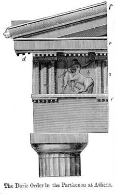 Part of the Doric Column: Doric Columns of the Parthenon|The Column|The Doric Order|Echinus and Abacus|Parthenon and Column Proportions| Doric Order, Architecture Antique, Architectural Orders, Doric Column, Ancient Greek Architecture, Roman Architecture, Famous Buildings, Classical Architecture, Art Antique