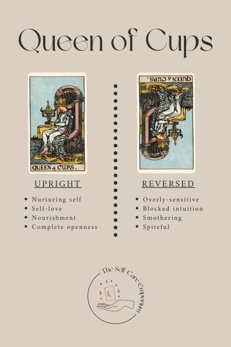 Queen of Cups Tarot Meaning & Guidance — | The Self-Care Emporium Queen Of Cups Tarot Meaning Reversed, Queen Cups Tarot Meaning, Queen Of Cups Reversed, Queen Of Cups Tarot Meaning, The Queen Of Cups Tarot, Cups Tarot Cards, Queen Of Cups Tarot Card, Queen Of Cups Tarot, Cups Tarot Meaning