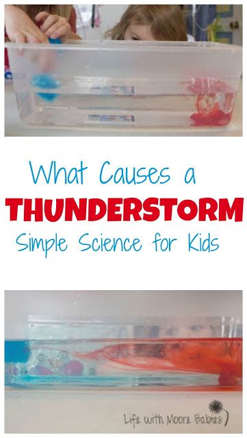 Weather Preschool, Zoom Activities, Preschool Weather, Nanny Life, Weather Science, Science Camp, Science Labs, Weather Theme, Weather Unit