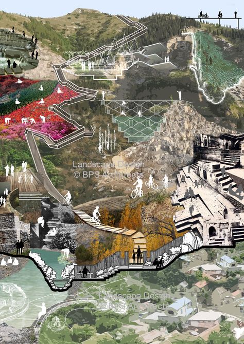 Site Analysis Collage, Collage Architecture, Map Collage, Landscape Architecture Diagram, Collage Landscape, Urban Design Graphics, Stone Quarry, Nature Collage, Nature Trails