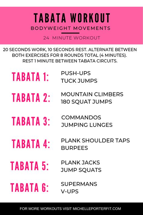 TABATA style workouts are a super effective and super time efficient method of training. TABATA circuits should be performed with your best effort to maximize the workout benefits.  #circuit Quick Workout At Home, Group Workout, Wods Crossfit, Emom Workout, Tabata Training, Workout Benefits, Tabata Workout, Insanity Workout, Tabata Workouts