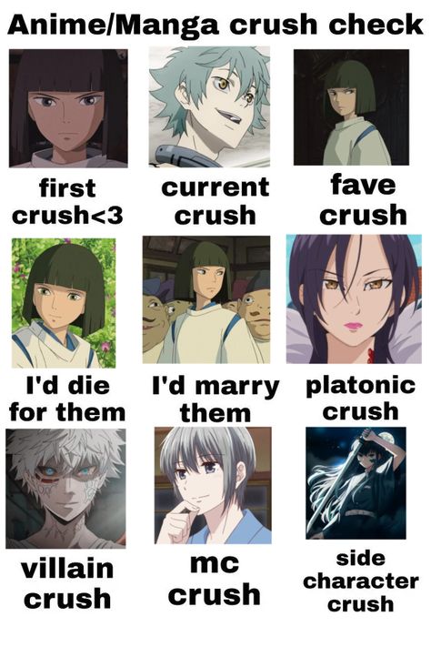 crush check Crush Template, Check Template, Anime Crush, Villain Character, First Crush, Memes, Anime