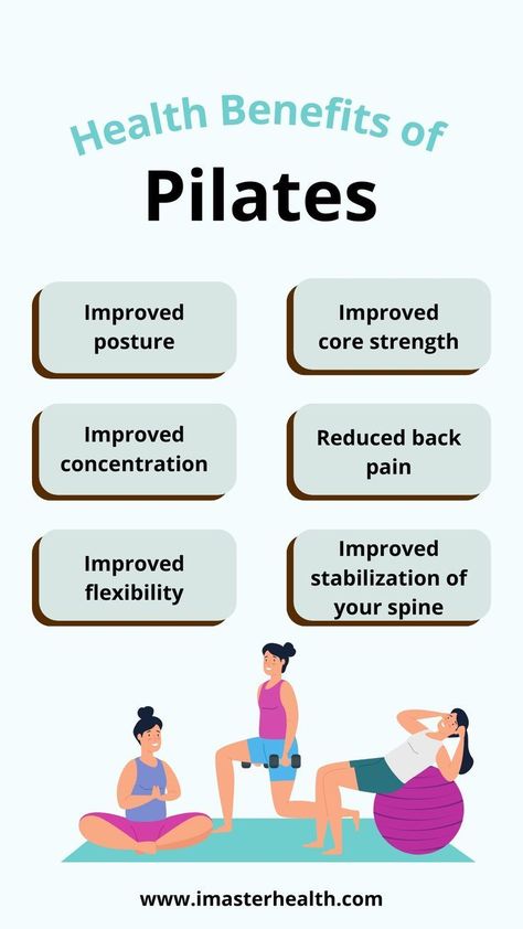 Health Benefits of Pilates Pilates Facts, Pilates Anatomy, What Is Pilates, Pulmonary Rehabilitation, Benefits Of Pilates, Pilates Flow, Pilates Ideas, Pilates Motivation, Pilates Quotes