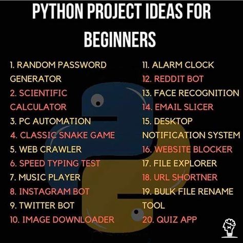 Python Basics For Beginners, Python Projects For Beginners, Python Projects Ideas, Python Ideas, Python Learning, Python Basics, Nursing Informatics, Python Projects, Investigatory Project