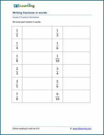 In Words Worksheets, Free Fraction Worksheets, Numerator And Denominator, Writing Fractions, Basic English Grammar Book, Unit Fractions, Cursive Writing Worksheets, Maths Worksheets, Comprehension Exercises