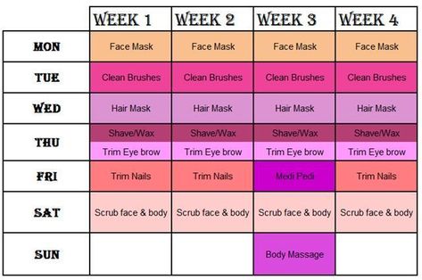 Weekly Beauty Routine, Diy Teen, Coffee Facial, Glowing Radiant Skin, Skin Care Routine For 20s, Aging Beauty, Minimalist Beauty, Home Remedies For Hair, Luscious Hair