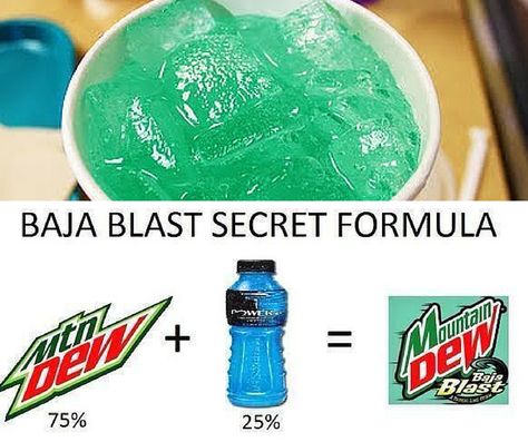 Obsessed with Mountain Dew Baja Blast? Make it yourself! Mtn Dew Baja Blast, Baja Blast, Mtn Dew, Drink Recipes Nonalcoholic, Soda Recipe, Diy Drinks, Alcohol Drink Recipes, Mountain Dew, Water Recipes