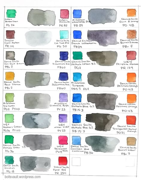 Neutral mixes in watercolor | for this post here: boltsvault… | Flickr Watercolour Mixing Chart How To Make, Grey Color Mixing Chart, Watercolor Neutral Colors, How To Make Grey Color Paint, How To Mix Grey Paint, How To Make Gray Color Paint, Acrylic And Watercolor Painting, Mixing Watercolors Color Charts, Watercolor Color Mixing