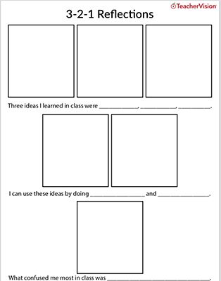 Before students leave your class, you can use the 3-2-1 Reflection graphic organizer in order to support students to self-reflection and determine their next steps. Meta-cognition, or thinking about thinking, is important for students, so they develop self-awareness. #SEL #socialemotionallearning Open Court Kindergarten, Meta Cognition, Reflection Template, Managing Anger, Student Reflection, Creative Writing Activities, Handwriting Practice Sheets, Grammar Exercises, Journal Templates