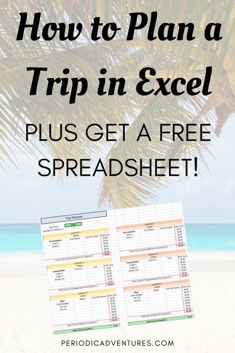 Planning a trip and specifically a vacation budget is made much easier using Excel spreadsheets. Click here to read a full tutorial on how to plan a trip! Travel Budget Worksheet, Trip Planning Template, Vacation Planner Template, Travel Budget Planner, Vacation Budget, Budget Planner Free, Travel Planner Template, Itinerary Planner, Vacation Itinerary