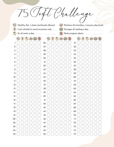 Editable 75 Soft Challenge - Bundle 4 Templates - Original 75 Soft Challenge and Create Your Own schoolplanner #horizontalplanner #dailystudyplanner #kidplannerprintable Good Notes Daily Planner, 75 Soft Challenge Tracker, Free Weekly Planner Templates, 75 Soft Challenge, Gentle Workout, Soft Challenge, Weekly Tracker, Minimalism Challenge, Fitness Tracker Printable