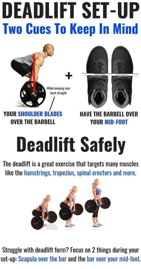 Deadlift Variations, Deadlift Form, Compound Lifts, Trening Sztuk Walki, Weight Training Workouts, Muscle Gain, Training Workouts, Bodybuilding Training, Gym Workout Tips