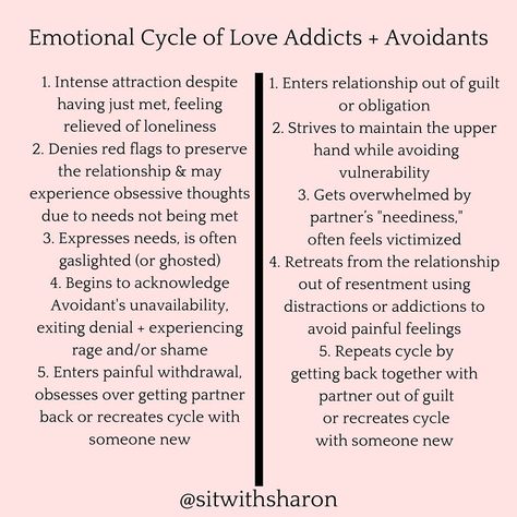 Sharon Peykar | therapist on Instagram: “This cycle between love addicts + avoidants represents a common relationship pattern between two people, dating & sometimes even married. •…” Love Addict, Codependency Recovery, Cognitive Behavior, Health Psychology, Inner Child Healing, Interpersonal Relationship, Relationship Coach, Good Mental Health, Mental And Emotional Health