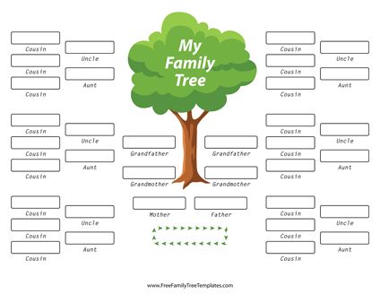 Family Tree With Aunts, Uncles and Cousins Template - Printable PDF #printable Family Tree Examples, Family Tree Template Excel, Family Tree Templates, Family Tree Template Word, Blank Family Tree Template, Free Family Tree Template, Family Tree For Kids, Blank Family Tree, Family Tree Worksheet