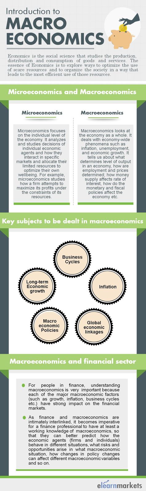 This pin gives a brief idea on macro economics and the key areas to be dealt in macro economics. Micro Vs Macro Economics, Macro Economics, Learn Economics, Buying Stocks, Accounting Notes, Economics 101, Teaching Economics, Economics Notes, Economics Lessons