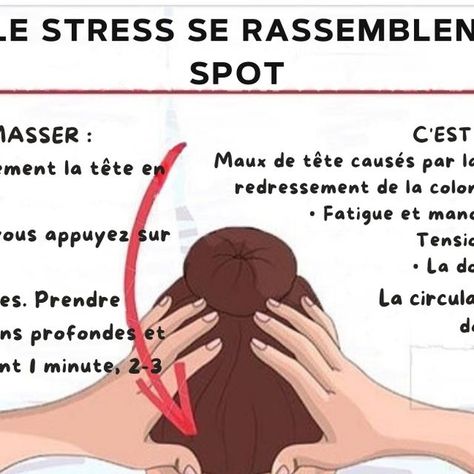 @madetox_ on Instagram: "Libère ton esprit, soulage ton stress 💆‍♀️

📸: @madetox_

En cette période où chaque jour compte, prends un moment pour toi avec cette technique de massage simple mais puissante. Masse ce "SPOT" magique à l'arrière de ta tête, là où tout ton stress semble converger. Voici comment:
 
1. **COMMENT MASSER**: Basculer légèrement la tête vers l'arrière, utiliser tes pouces pour exercer une pression douce mais ferme sur les points indiqués. Inspire profondément et laisse la magie opérer pendant 1 minute. Répète 2 à 3 fois par jour. Tu seras surprise des bienfaits !

2. **POURQUOI C'EST EFFICACE**: Ce point unique est un carrefour où se rencontrent fatigue, tension, et stress. En le massant, tu offres un soulagement direct à ta migraine, ton cou douloureux, améliores ta Migraine, Massage, Instagram, Tes