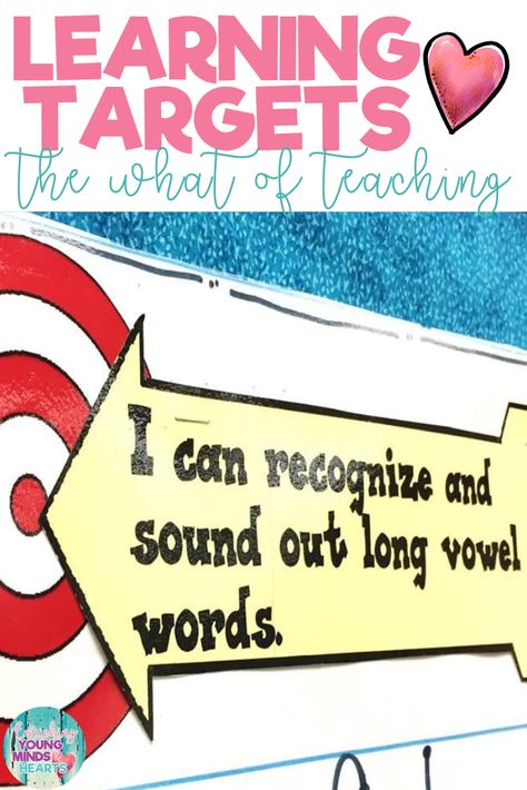 Learning targets are an efficient visual to help your students meet their daily learning targets, learning intentions or objectives in any subject area. They can be displayed as a sign on a bulletin board or anywhere else in your classroom. They are also easy to shrink and print for individual student use. Click the link to read about what learning targets are and how you can incorporate them into your classroom! Learning Target Bulletin Board, Clarity For Learning, Second Grade Learning Objectives, Language Objectives Display, Learning Target Board, Classroom Learning Targets Display, Learning Intentions Display, Learning Targets Bulletin Board, Teacher Clarity